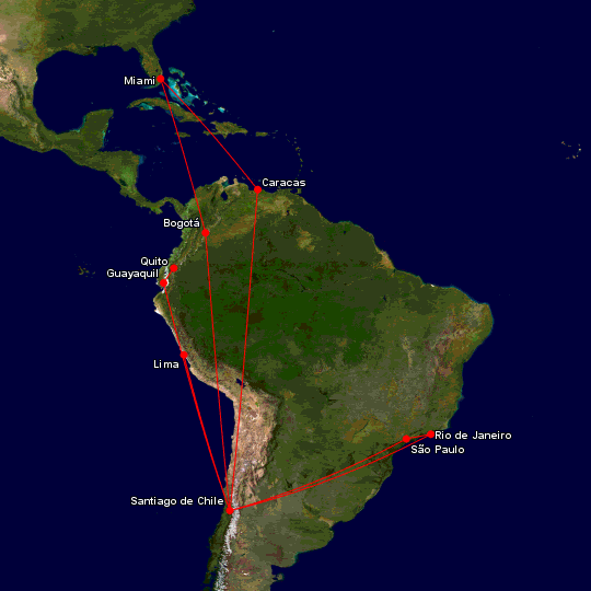 Mapas de rutas caseros de aerolíneas latinas (Great Circle Mapper