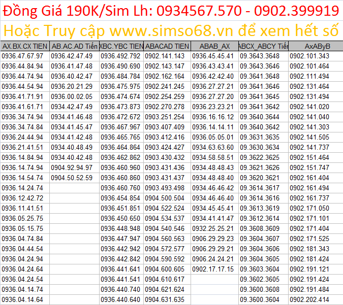 simso68.vn Sim 10 Số Gọi Miễn Phí, Sim Số Đẹp, Sim Cặp - Tình Nhân, Sim Theo Yêu Cầu - 2