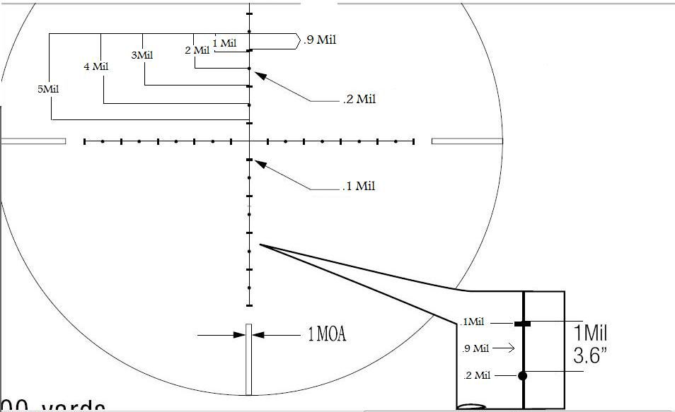 reticle.jpg