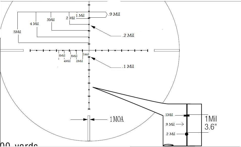 reticle2.jpg