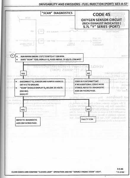EGR temp sensor has been discontinued - Page 12 - Third Generation F