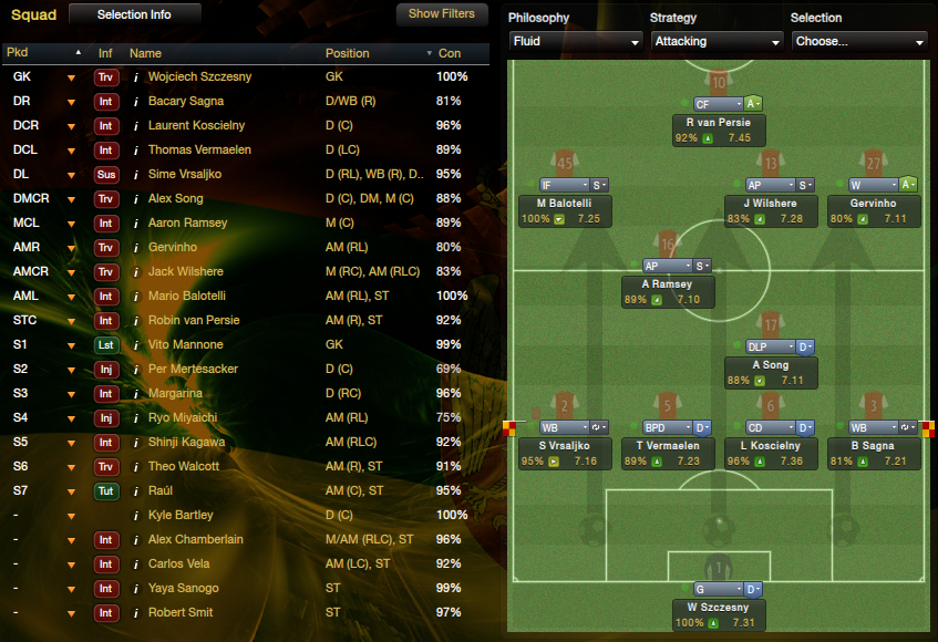 ArsenalTactics_Overview.png