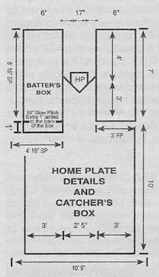 home_plate_zps05aodfem.png