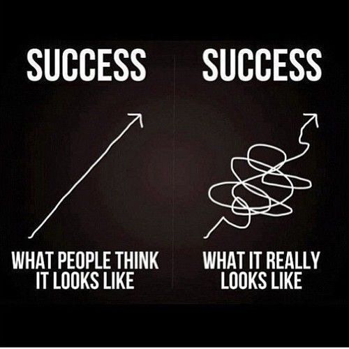 success_zpsrofx2yfq.jpg