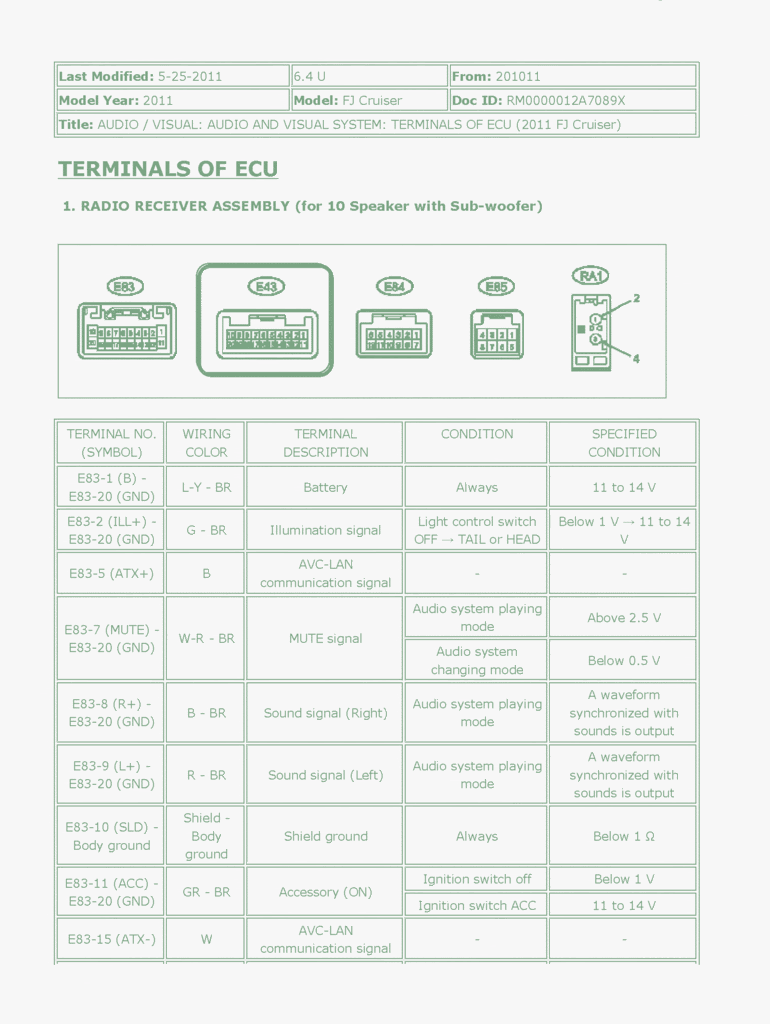 Fj Cruiser Radio Wiring Diagram